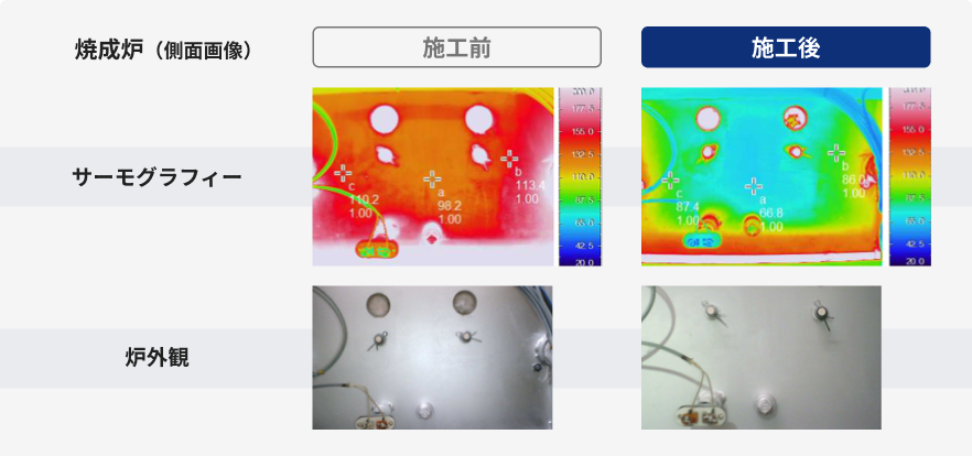 遮熱塗料